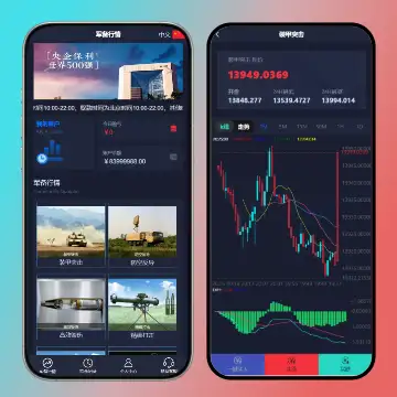 双语言军事军备类型微盘微交易所源码/一键亏盈+指定亏盈+完美风控概率+行情结算都正常/前端html+后端PHP